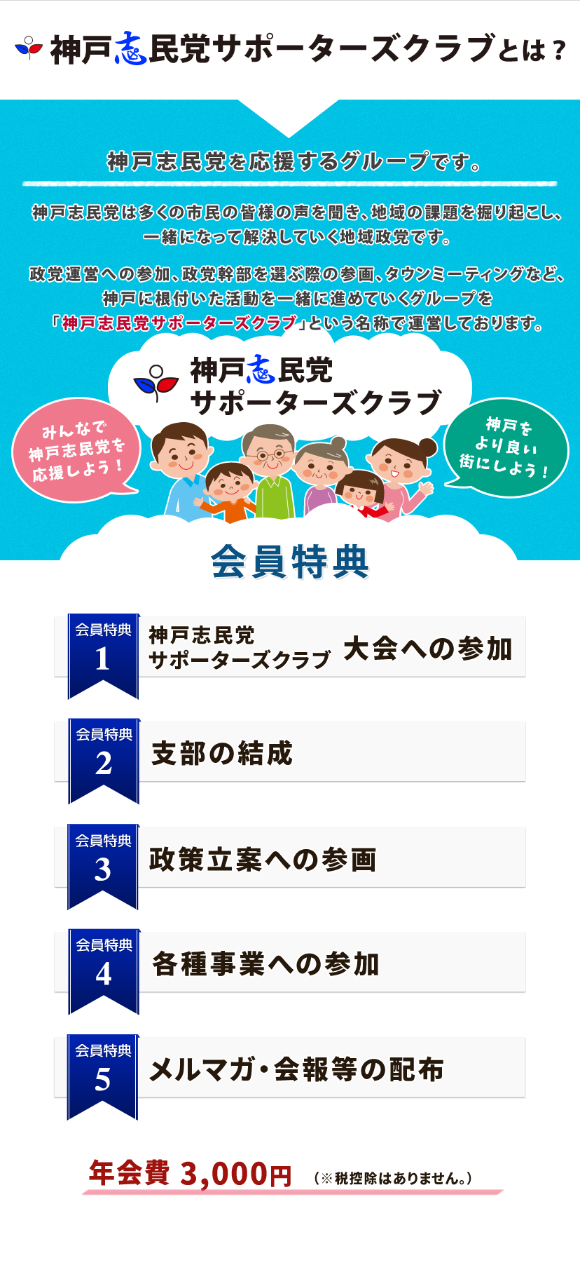 神戸志民党サポーターズクラブとは、神戸志民党を支援し、一緒になって組織運営をしていくチームです。